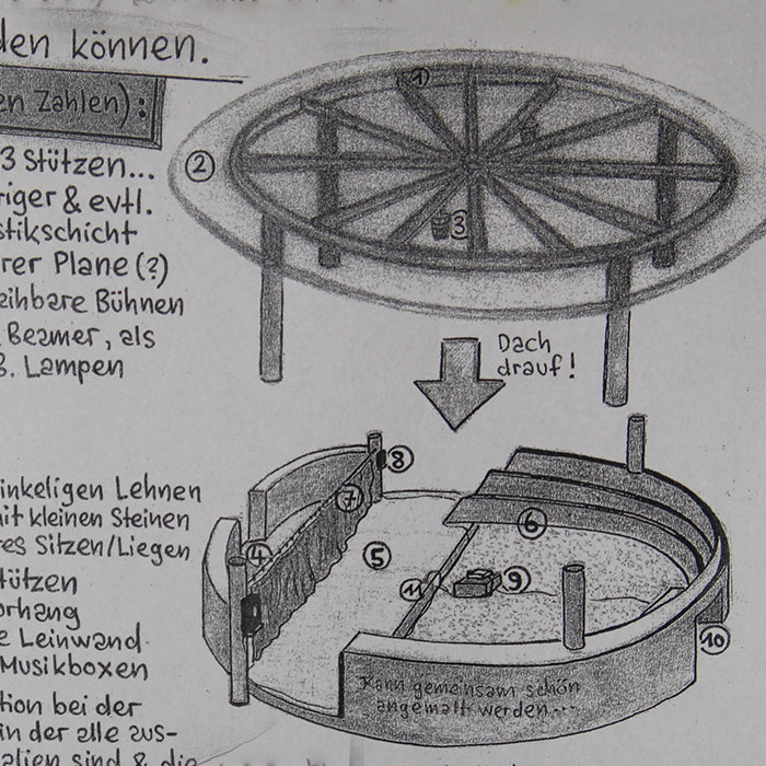 Delbert Barney via Twitter Projekt03 - Förderrad-Pavillon